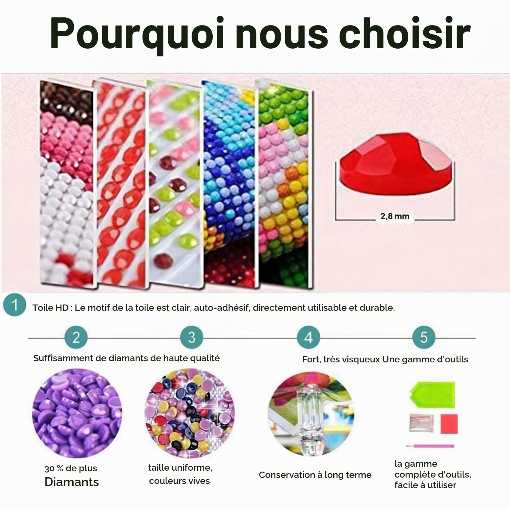 Lot de 9 diamants peinture pour adultes – Diamond Painting Paysage avec diamants peinture au coucher du soleil bricolage pour adultes (lot de 9, 30 x 40 cm)