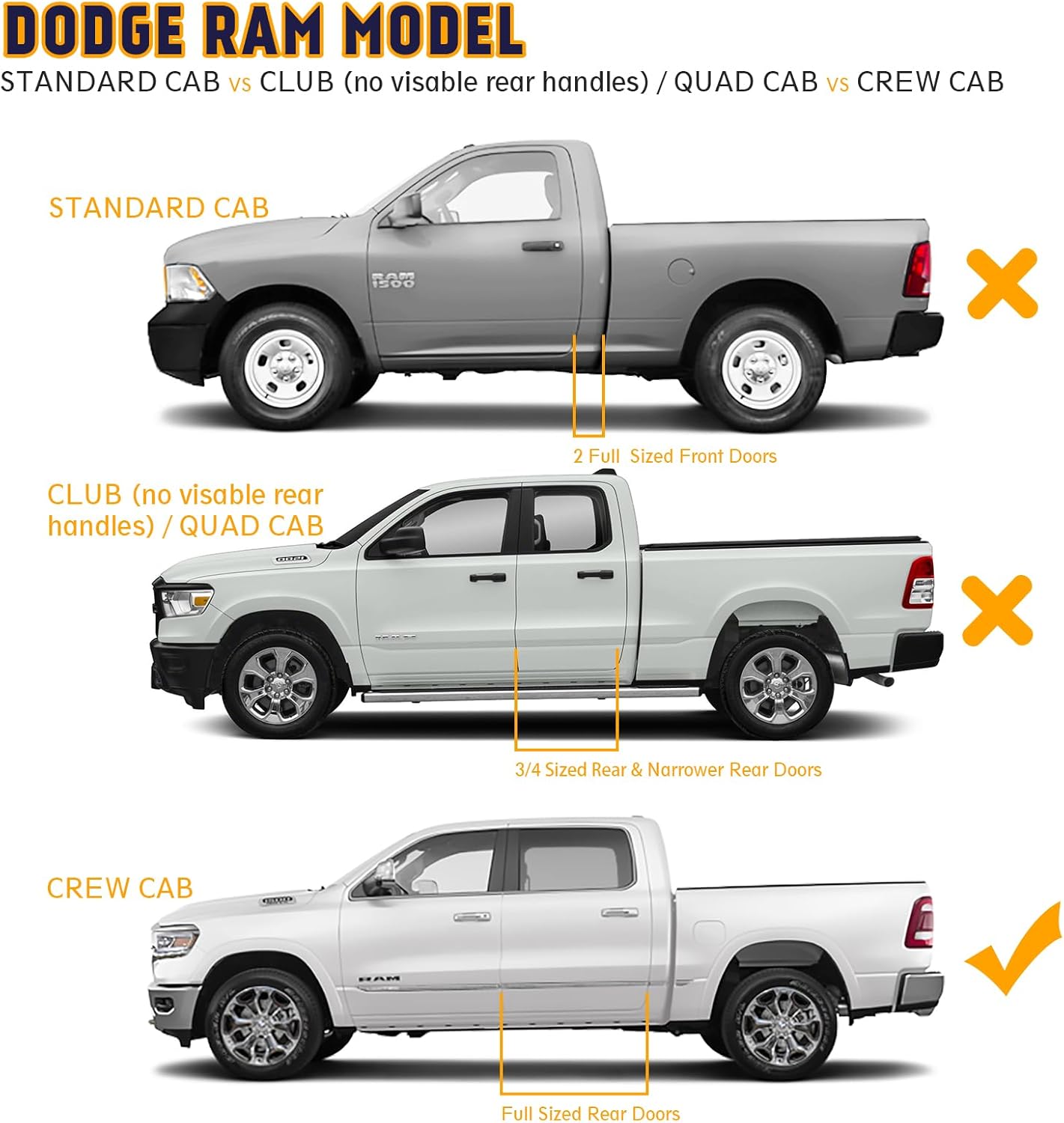 Perfit Liner 6 Inches Running Boards for 2019-2024 Dodge Ram 1500 Crew Cab New Body Style Mirror Stainless Steel Side Steps Nerf Bars((2019-2024 Ram 1500 Classic 2019-2024 Ram 2500 3500 Not Included))