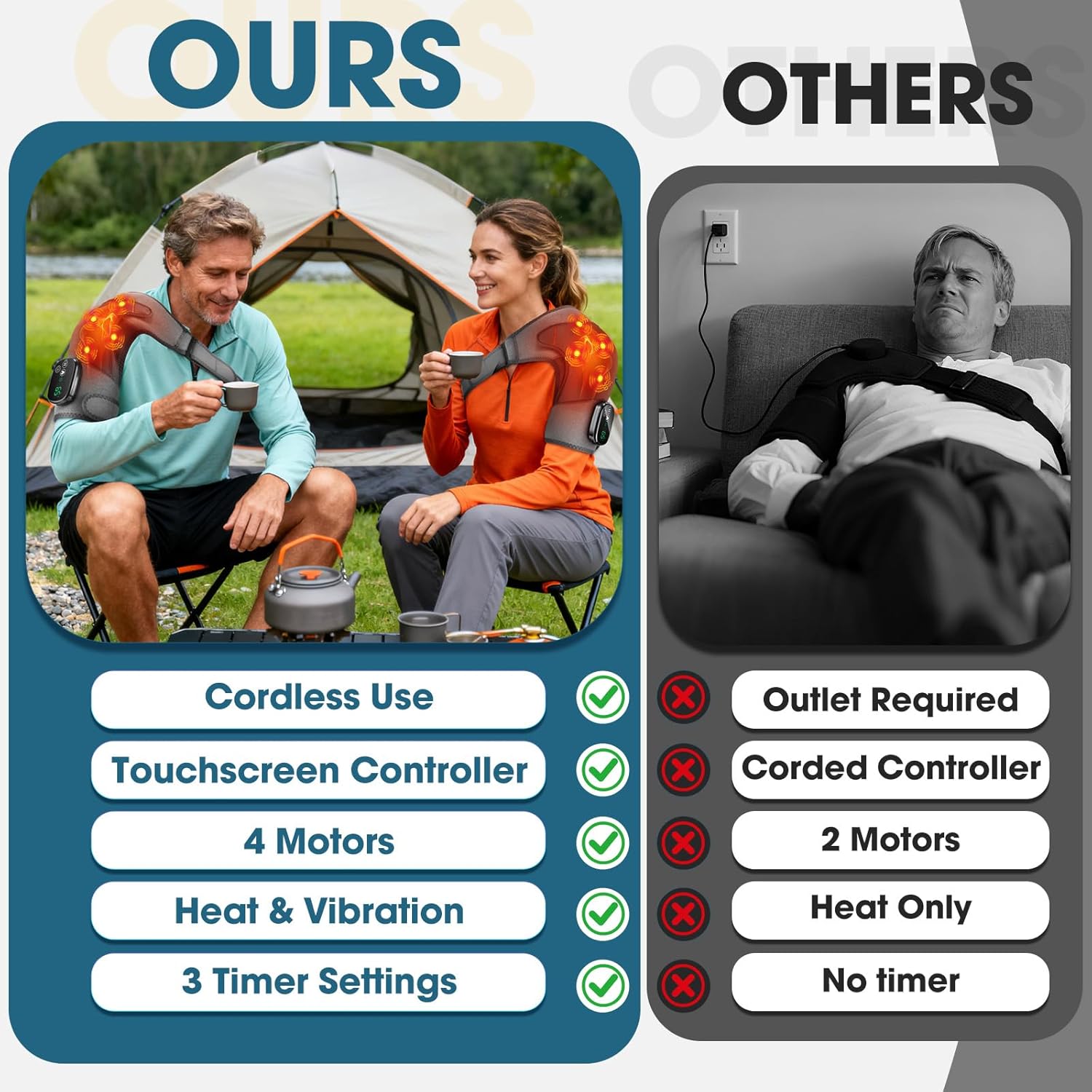 Upgraded Shoulder Heating Pad, Heated Shoulder Brace with 5 Heat Levels and 5 Vibration Modes for Men and Women Rotator Cuff, Arthritis and Frozen Shoulder Pain Relief