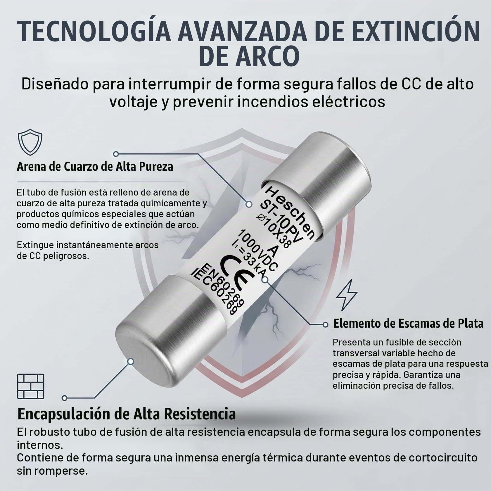 Heschen ST-10PV Pack de 10 Fusibles Solares PV 32A 1000V DC | TÜV 10x38mm gPV Fusible Fotovoltaico para Caja de Conexiones e Inversor, 33kA, IEC 60269-6