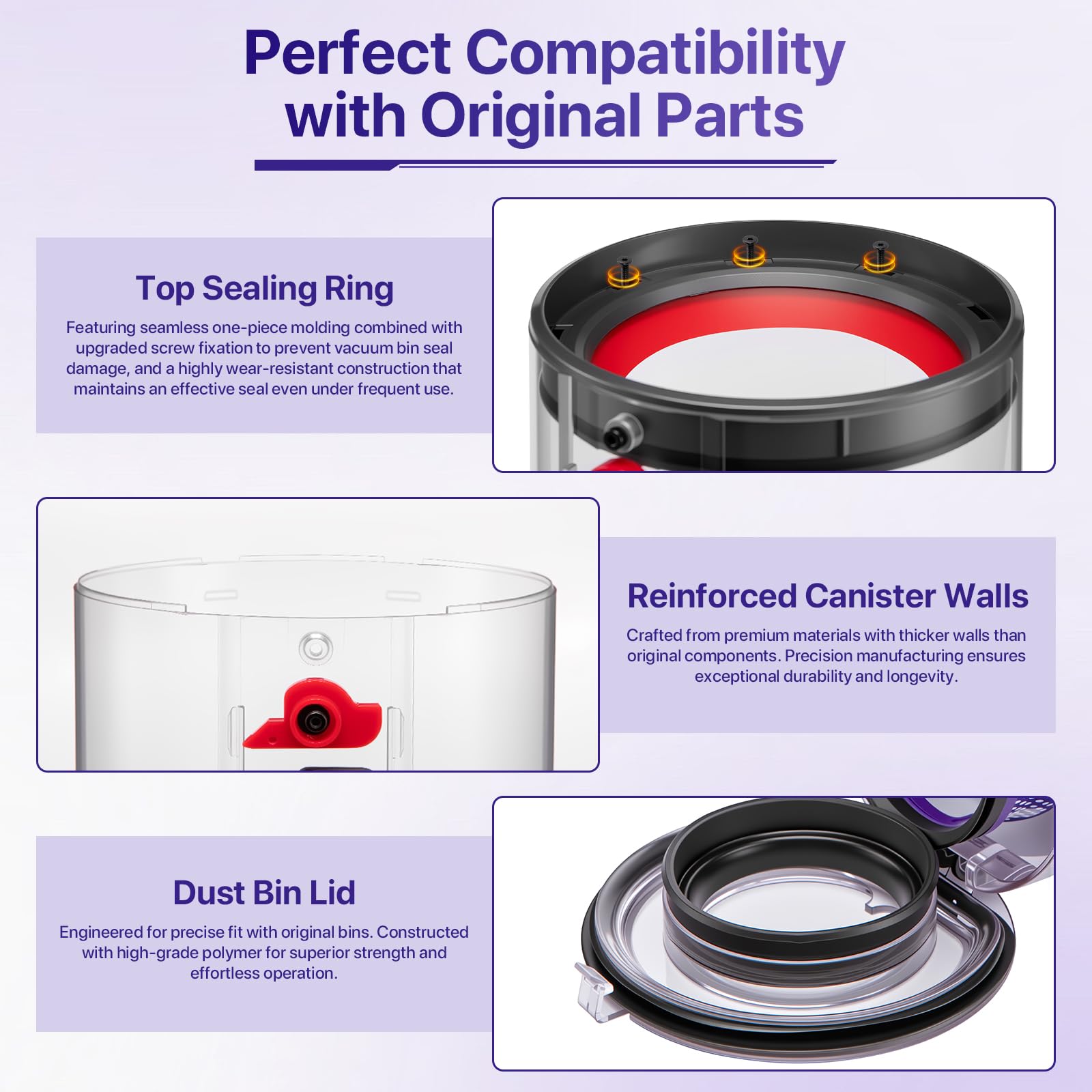 Amazon.com: BIHARNT Upgraded Dust Bin Replacement Parts for Dyson