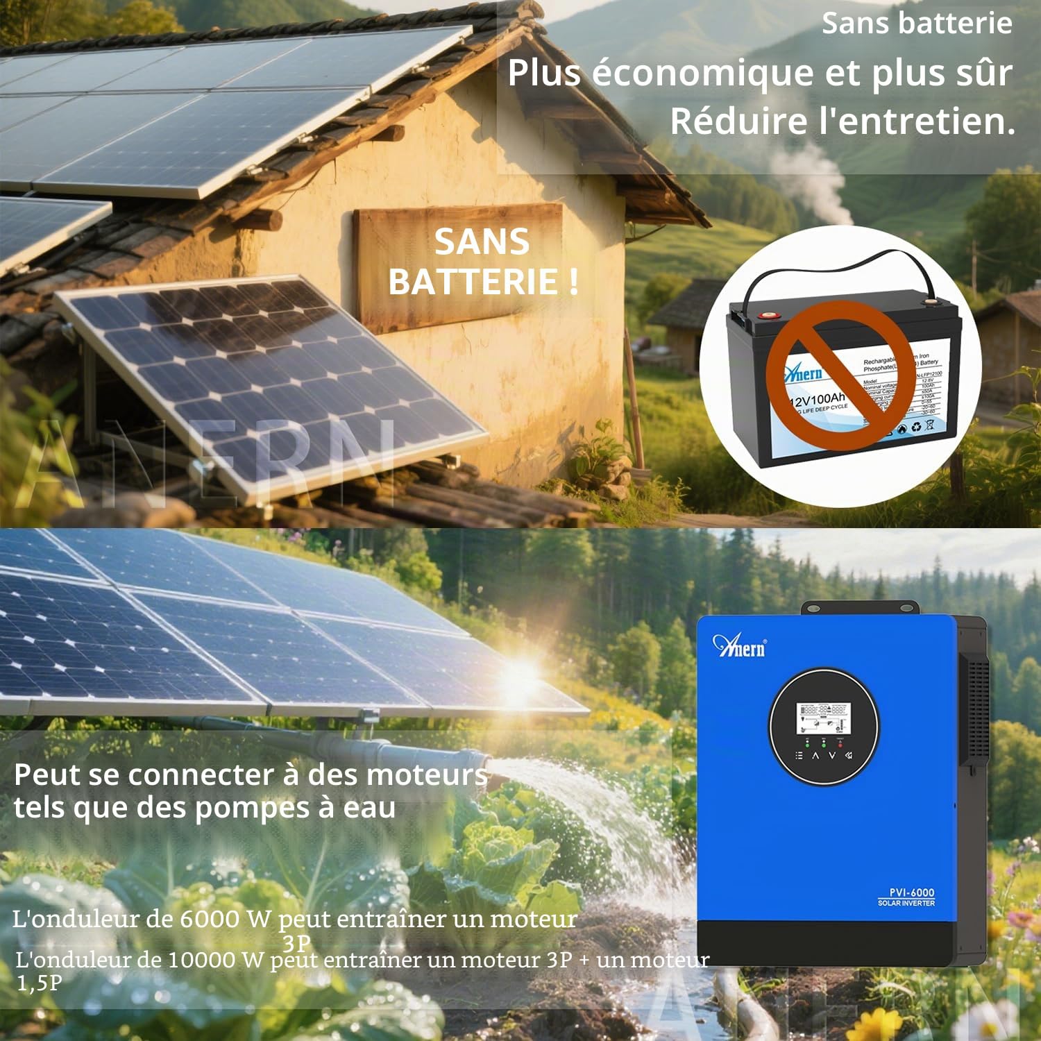 Anern Onduleur Solaire 6KW 220V-240V CA intégré 2 MPPT Fonction CT Convertisseur,Impossible de Connecter la Batterie Peut Connecter Un Moteur 3P ou Une Pompe à Eau,Tension MPPT 60-450V CC