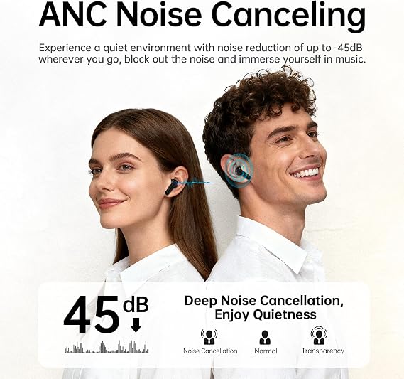 ANC In-Ear Headphones Bluetooth Noise Cancelling 2026 Bluetooth 5.4 Headphones with -45 dB ANC Adaptive Noise Cancelling Headphones Wireless Bluetooth with 6-Mic AI Clear Call IP7 40H Playtime