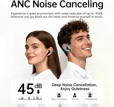 ANC In-Ear Headphones Bluetooth Noise Cancelling 2026 Bluetooth 5.4 Headphones with -45 dB ANC Adaptive Noise Cancelling Headphones Wireless Bluetooth with 6-Mic AI Clear Call IP7 40H Playtime