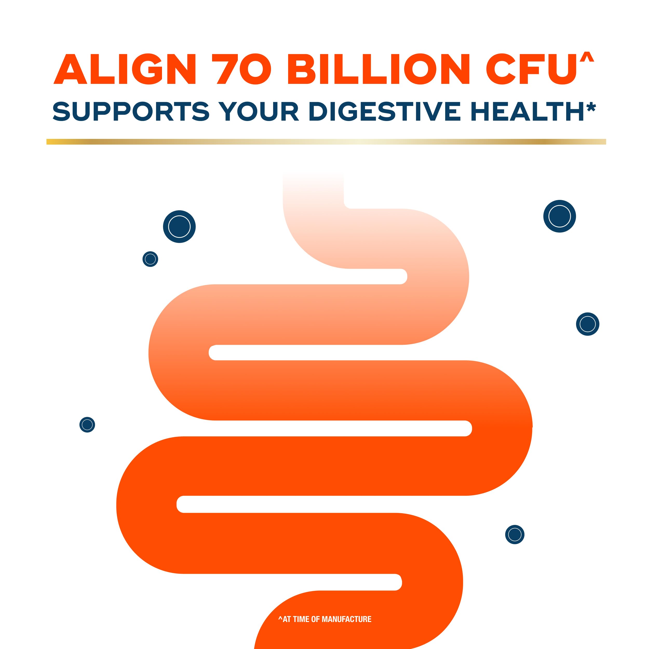 Align Probiotic, 70 Billion CFU, 6 Strain Blend, Probiotics for Women and Men, Daily Probiotics for Digestive Health, Helps Relieve Occasional Bloating & Gas 30 Capsules — Amazon image 6