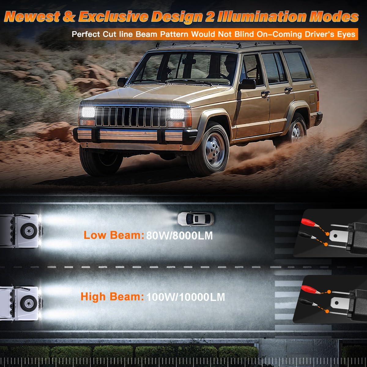 5x7 H6054 In LED Headlights DOT Approved Hi/Lo Sealed Beam 7x6 Rectangular Headlamp for Je ep Truck Off-road Van Pickup with Isuzu Ford Chevy GMC with H6545 H6052 H5054 6053 Socket Headlight
