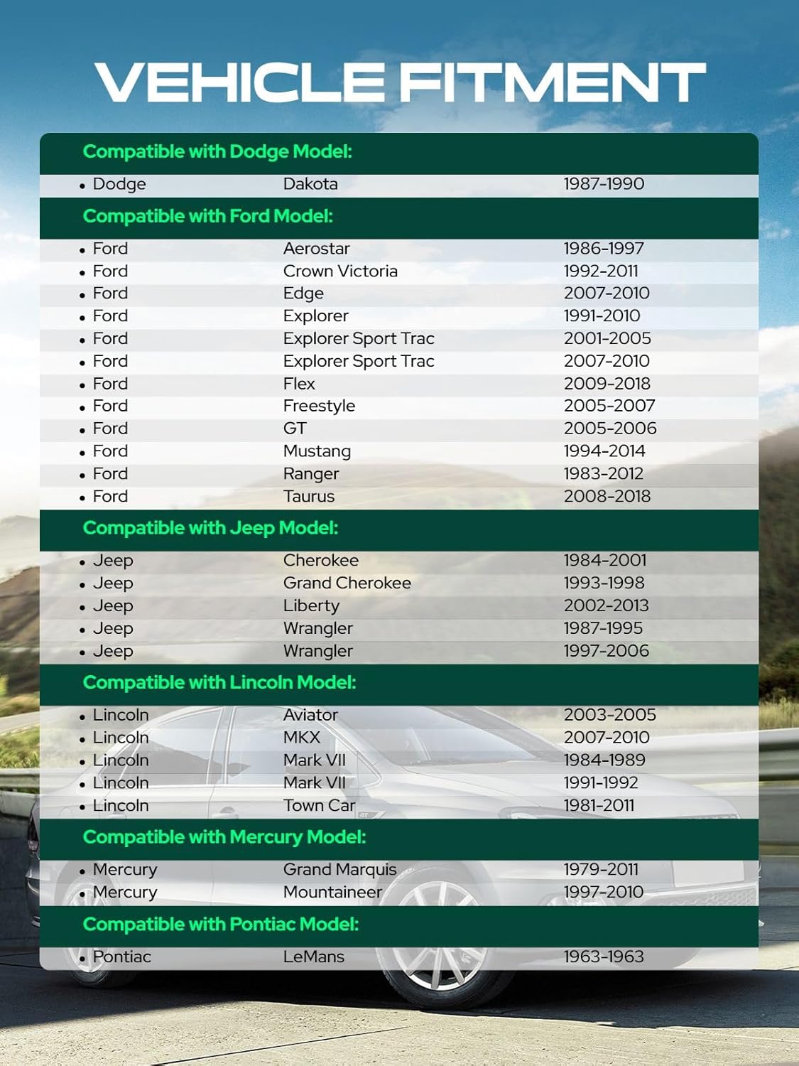 YHTAUTO 5x4.5 Wheel Spacers 1 Inch Fits Jeep Cherokee, Wrangler, Ford, Dodge, Lincoln, Mercury Pontiac Model XJ ZJ KJ KK YJ TJ, 5x114.3 mm Tire Spacers w/ 1/2-20 Studs 82.5 mm Center Bore 5 Lug 4PCS