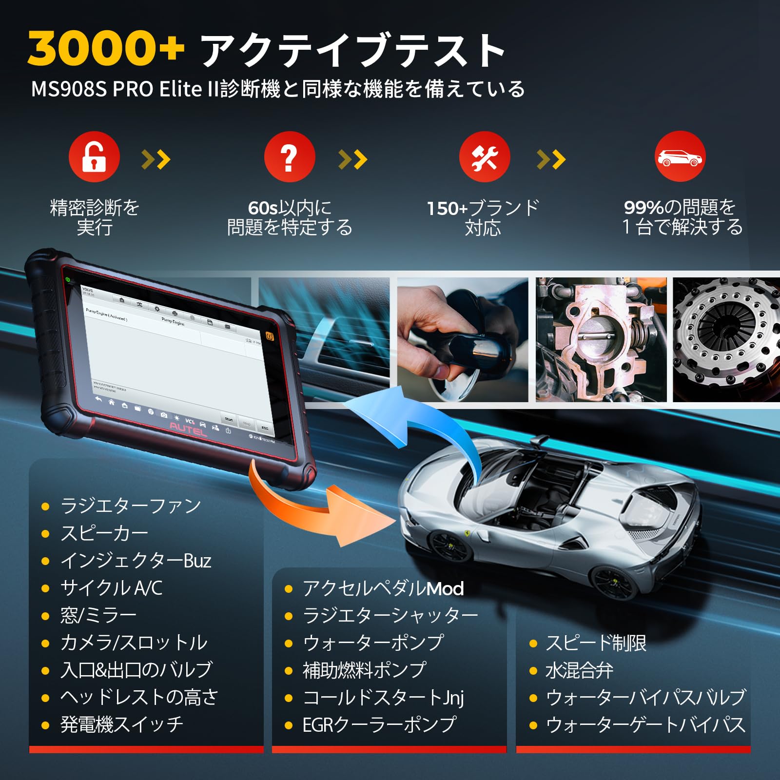 Amazon.co.jp: Autel MaxiCOM MK900-TS OBD2 診断機、40 以上の特殊