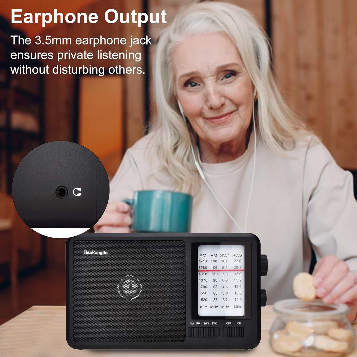 Docooler Portable Digital Radio, Portable AM FM Radio, Multiband Receiver with Telescopic Antenna 3.5mm Earphone Jack, Support AC DC Power for Home, Travel, Camping, Outdoor (US