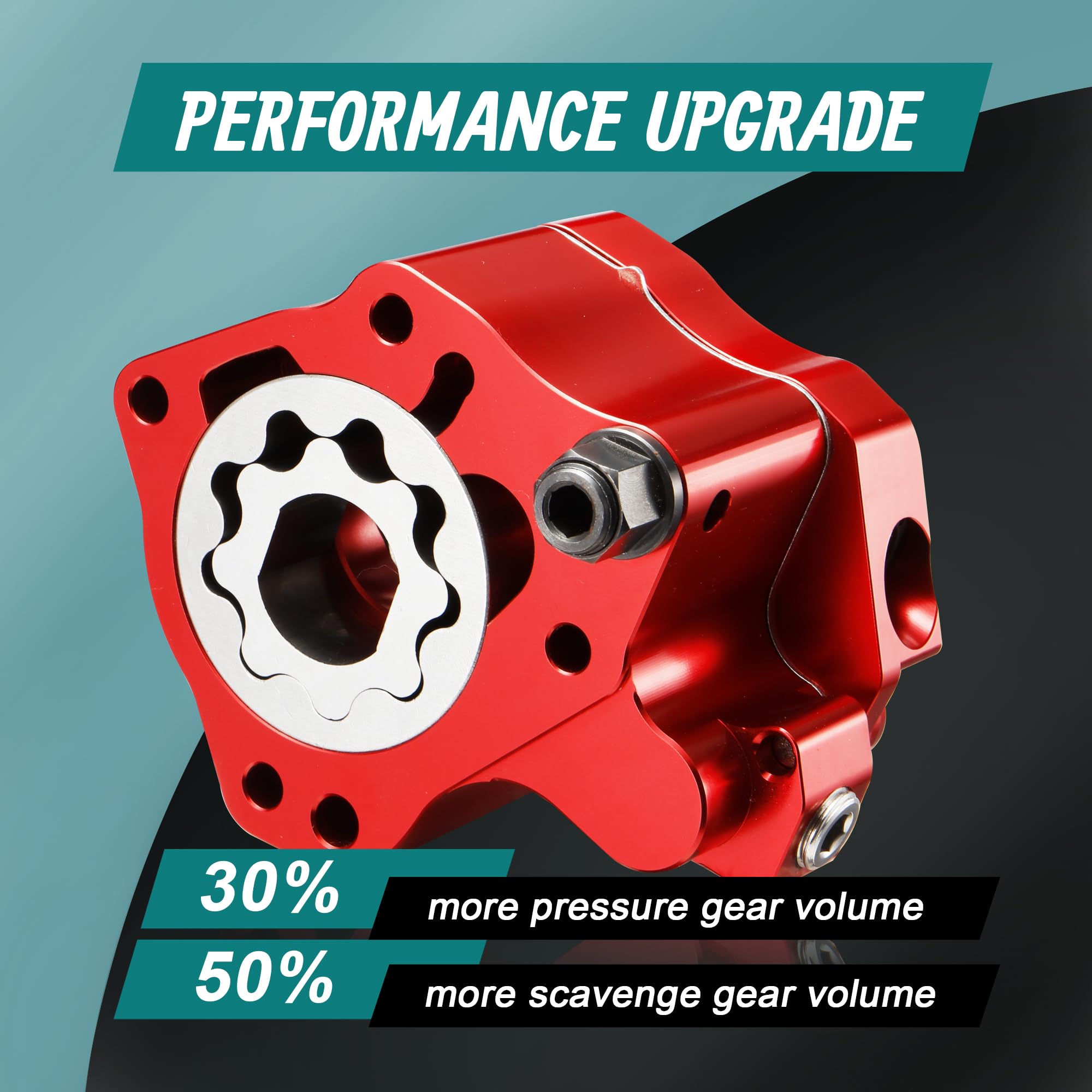 Prewired M8 Oil Pump For Harley 2017-up Touring Street Glide/Road Glide/Road King/Electra Glide & 2018-up Softail Breakout/Fat Bob/Fat Boy/Low Rider With Milwaukee 8 Engine, Oil Pumps - Canada - View #7