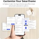 Aqara Presence Capteur FP300 sans fil 5-in-1 Capteur de mouvement avec mmWave, PIR, Lumière, température & Détection de l'humidité, Fil & Zigbee, Soutiens HomeKit, Assistant à la maison, Alexa, Google Home
