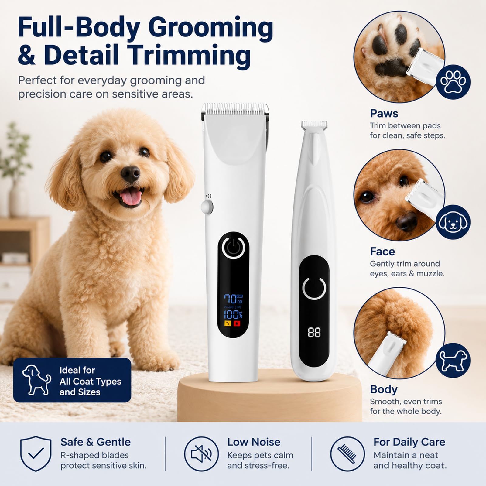Moravon Tondeuse Pour Chien – Design Arrondi En Forme De R, Réglage Multi-Niveaux, Tondeuse Sans Fil Silencieuse Avec Sabots, Kit De Tonte Pour Chiens Et Chats (1Set)
