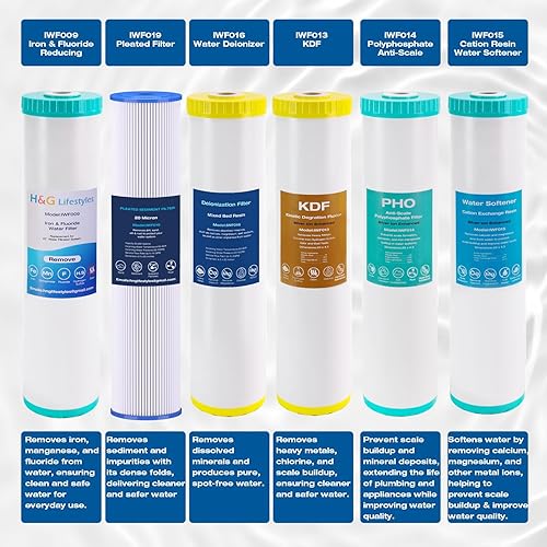 Miniatura 7 de H&G Lifestyles 20 filtros de agua plisados para toda la casa de 20 x 4.5 pulgadas para agua de pozo, elimina impurezas de arena y polvo, reemplazo