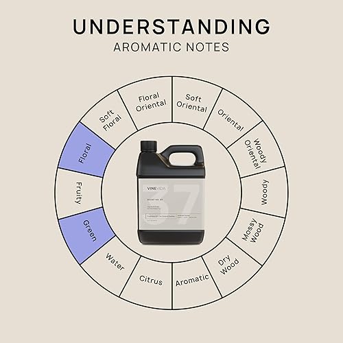 Miniatura 1115 de VINEVIDA [4 onzas] Aceite de fragancia de madera de teca de caoba para fabricación de velas y fabricación de jabón, aromas de velas prémium para