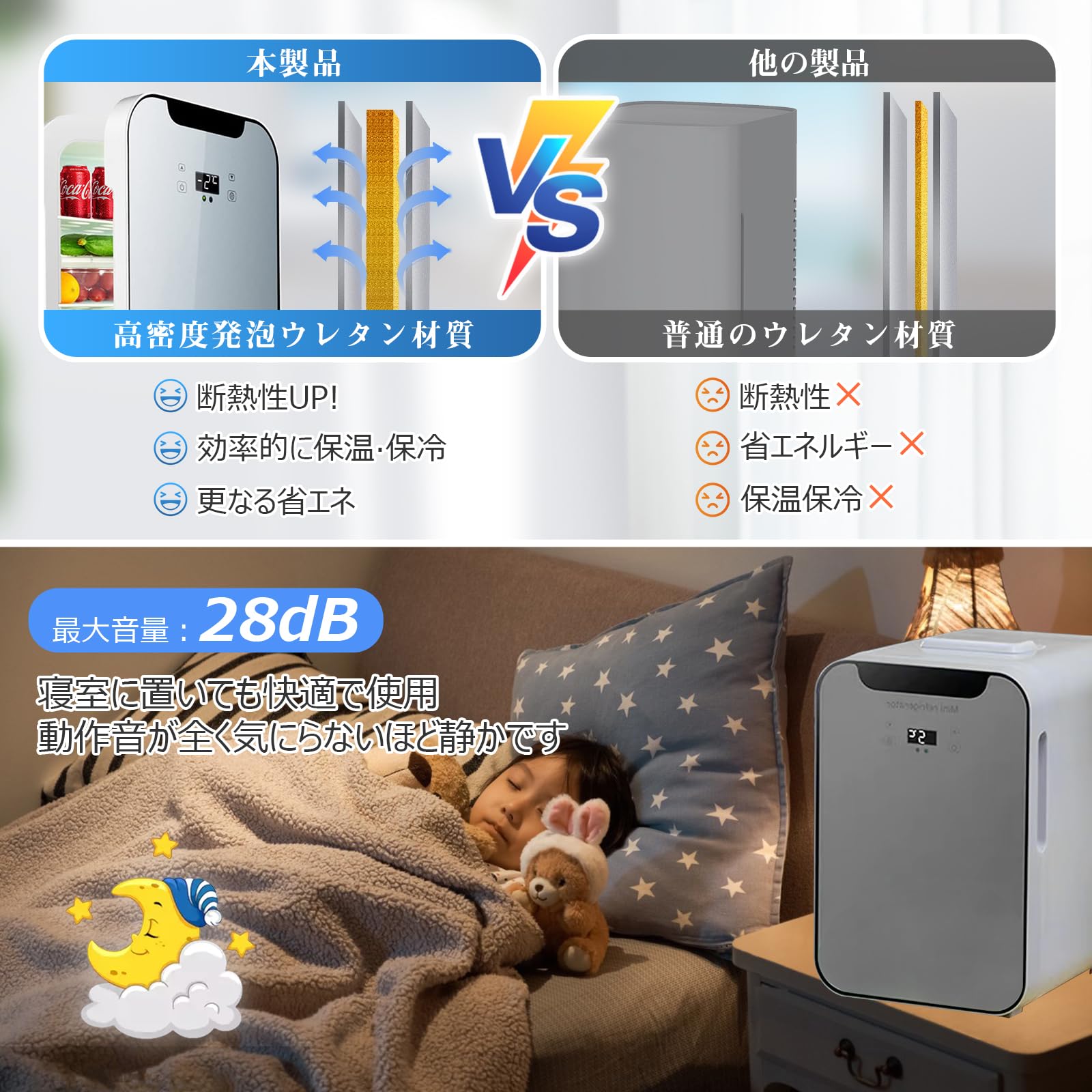 Amazon | Rakutool ミニ冷蔵庫 小型冷蔵庫 静音 冷温庫 20L 保温・保冷  