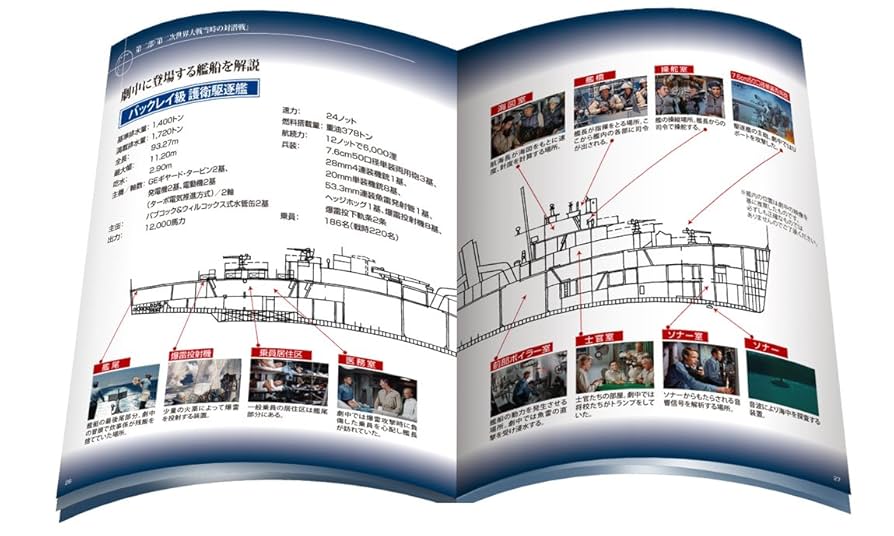 眼下の敵 コレクターズ・ブルーレイBOX (初回生産限定) [Blu-ray] 9jupf8b Amazon.co.jp: 眼下の敵 コレクターズ・ブルーレイBOX (初回生産