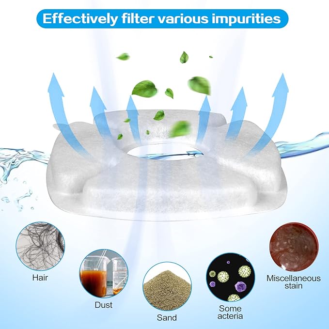 32 Filtros de Repuesto para Fuente de Agua de Gato Dairzitv miniatura 4