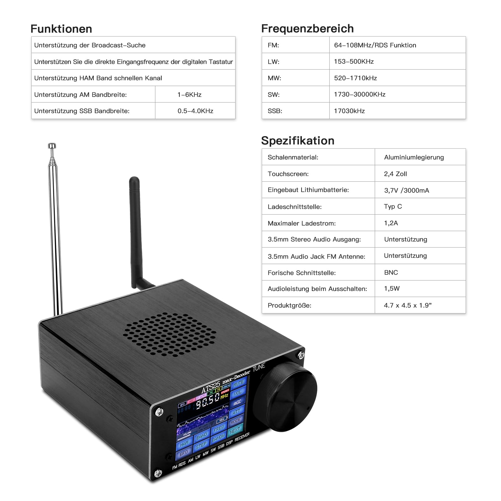 ATS25max Décodeur Si4732 Récepteur radio pleine bande Récepteur DSP FM LW (MW et SW) et SSB