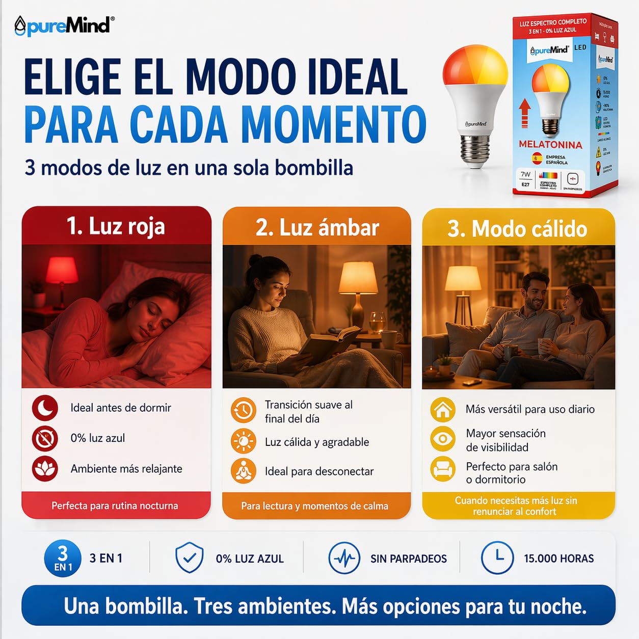 Puremind Spectro Luz Roja Nocturna Melatonina E27 + Ámbar – Lámpara Terapia de Luz Infrarroja + Ámbar para Bienestar - Relajación + Recarga Celular – Dispositivo Antiedad + Antiedad Lumínico
