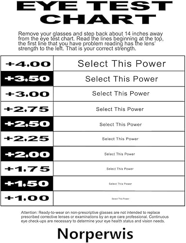 Miniatura 6 de NORPERWIS - Juego de 5 pares de anteojos de lectura de calidad, con bisagras de resorte, unisex (paquete de 5, negro, 1.50)