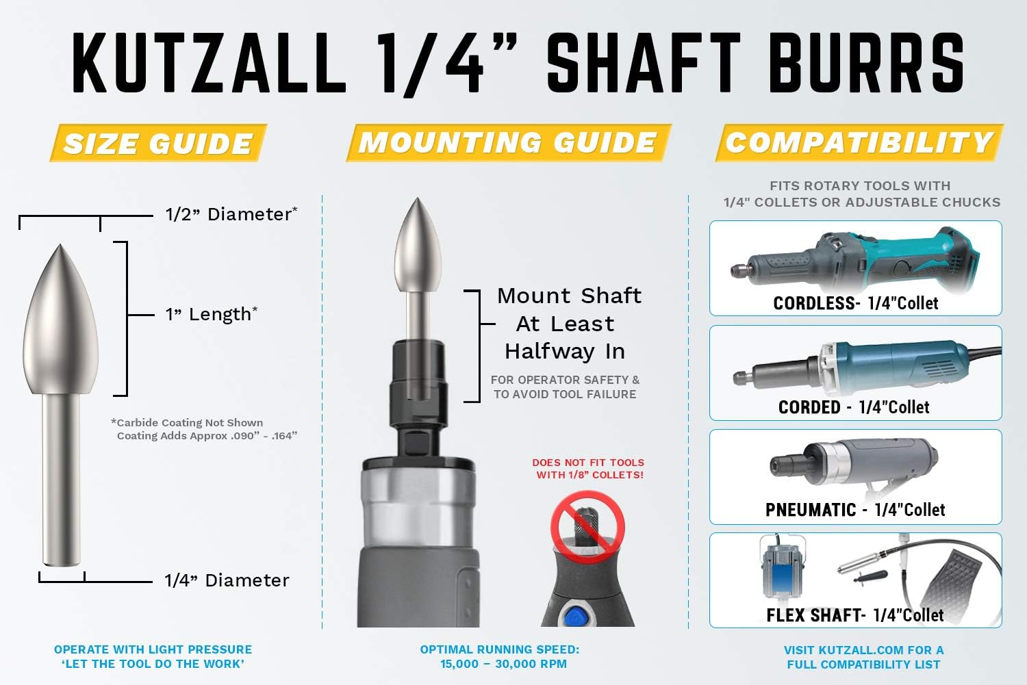 Kutzall Extreme Flame Rotary Burr, 1⁄4" Shaft, Very Coarse - Wood Carving Bit for Bosch, DeWalt, Milwaukee. Abrasive Tungsten Carbide, 1⁄2" (12.7mm) Dia. X 1" (25.4mm) Length, FLX-12C