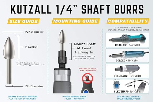 Miniatura 3 de Kutzall - Broca de llama