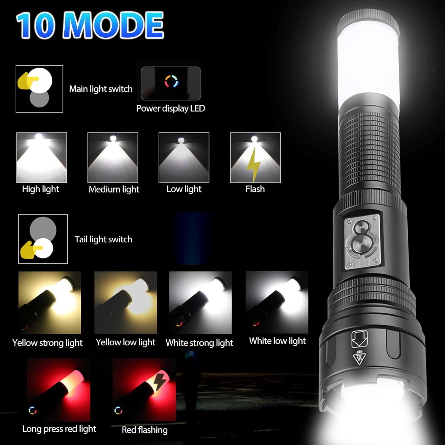 OLDA Rechargeable LED Flashlight, 20,000 Lumens Extremely Bright LED Torch with Camping Light, 10 Modes Zoomable, IP65 Waterproof Battery Operated for Outdoor, Camping, Hiking (18 x 5.5 x 5cm) 3