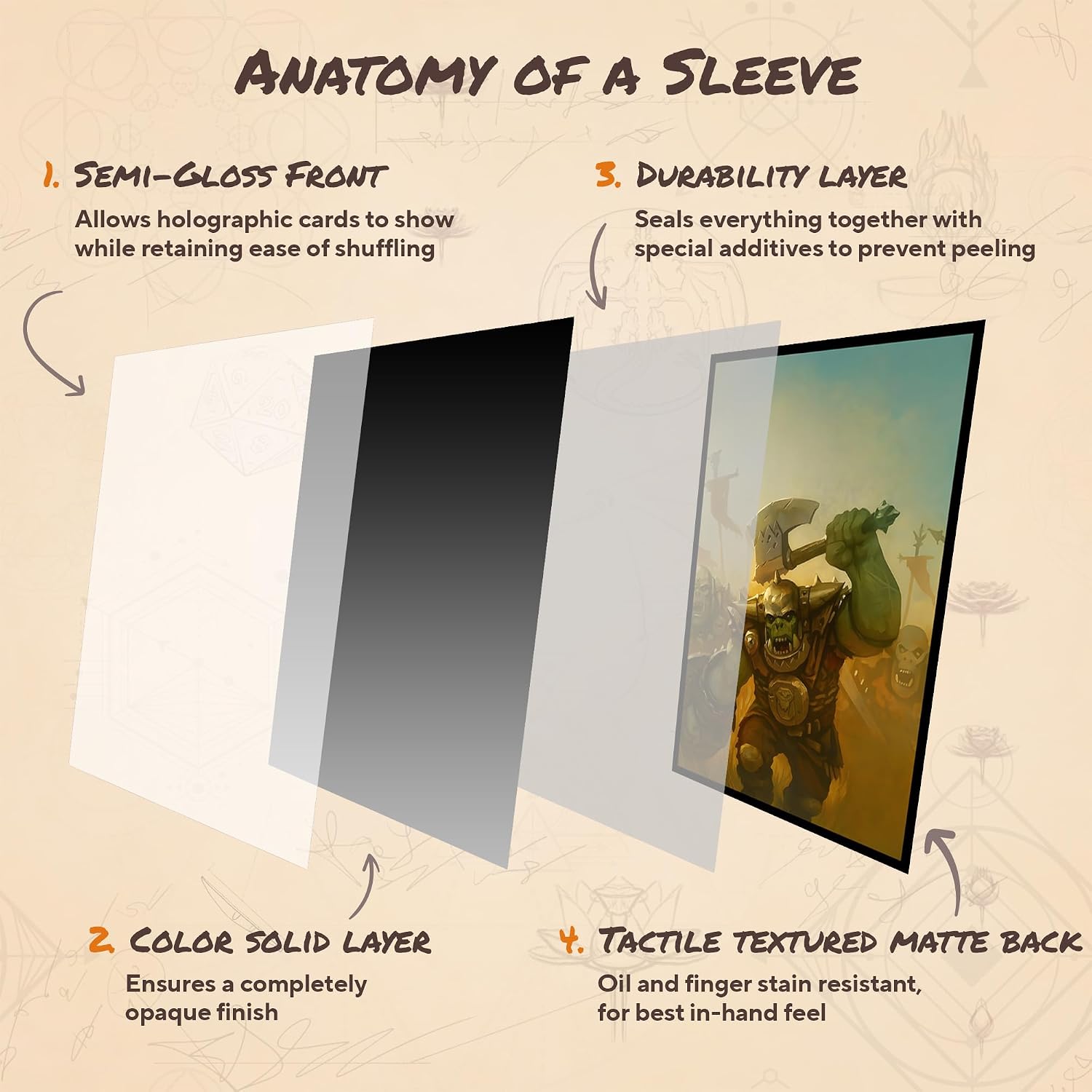 Goblin Warlord's Surge MTG Card Sleeves (Smooth) - 104 Count Standard Size TCG Sleeves - Compatible with Magic The Gathering, Lorcana - Double Sleeving - Original Art Design