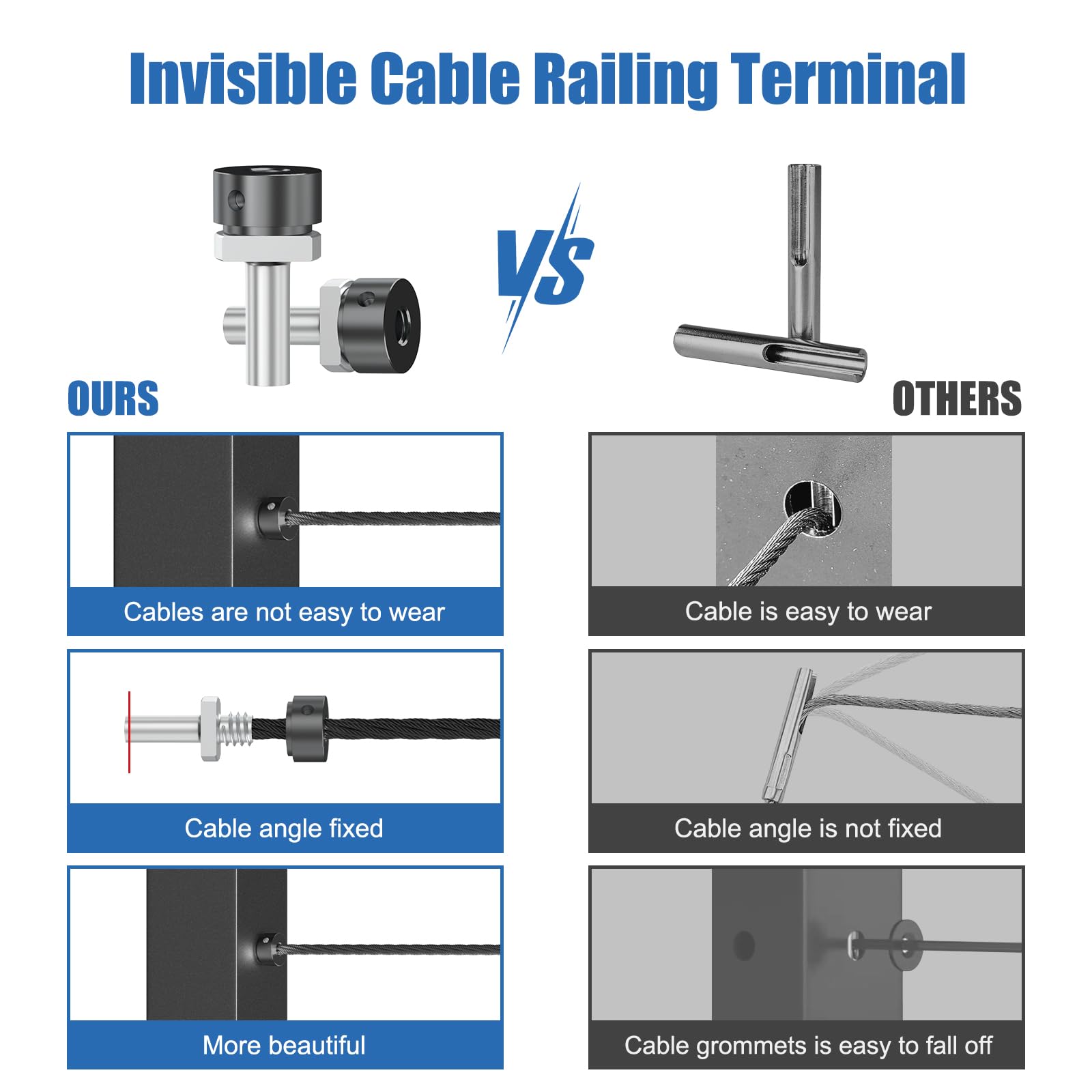 Hidden Cable Rail Anchor Kit CKE Black Cable Railing Terminal Anchors ...