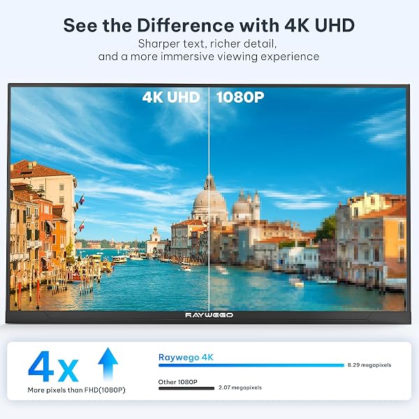 Raywego 4K 32-Inch Office Monitor, IPS Panel, 97% sRGB, Eye-Care Monitor with Slim Bezel, VASE&HDMI, UHD 3840 x 2160p, 60HZ for Gaming and Work - 2