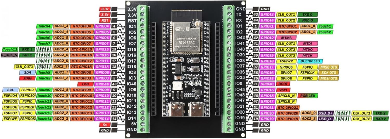 3 pezzi per scheda di sviluppo ESP32-S3 GPIO IoT scheda di espansione a 44 pin compatibile con N8R2/N16R8