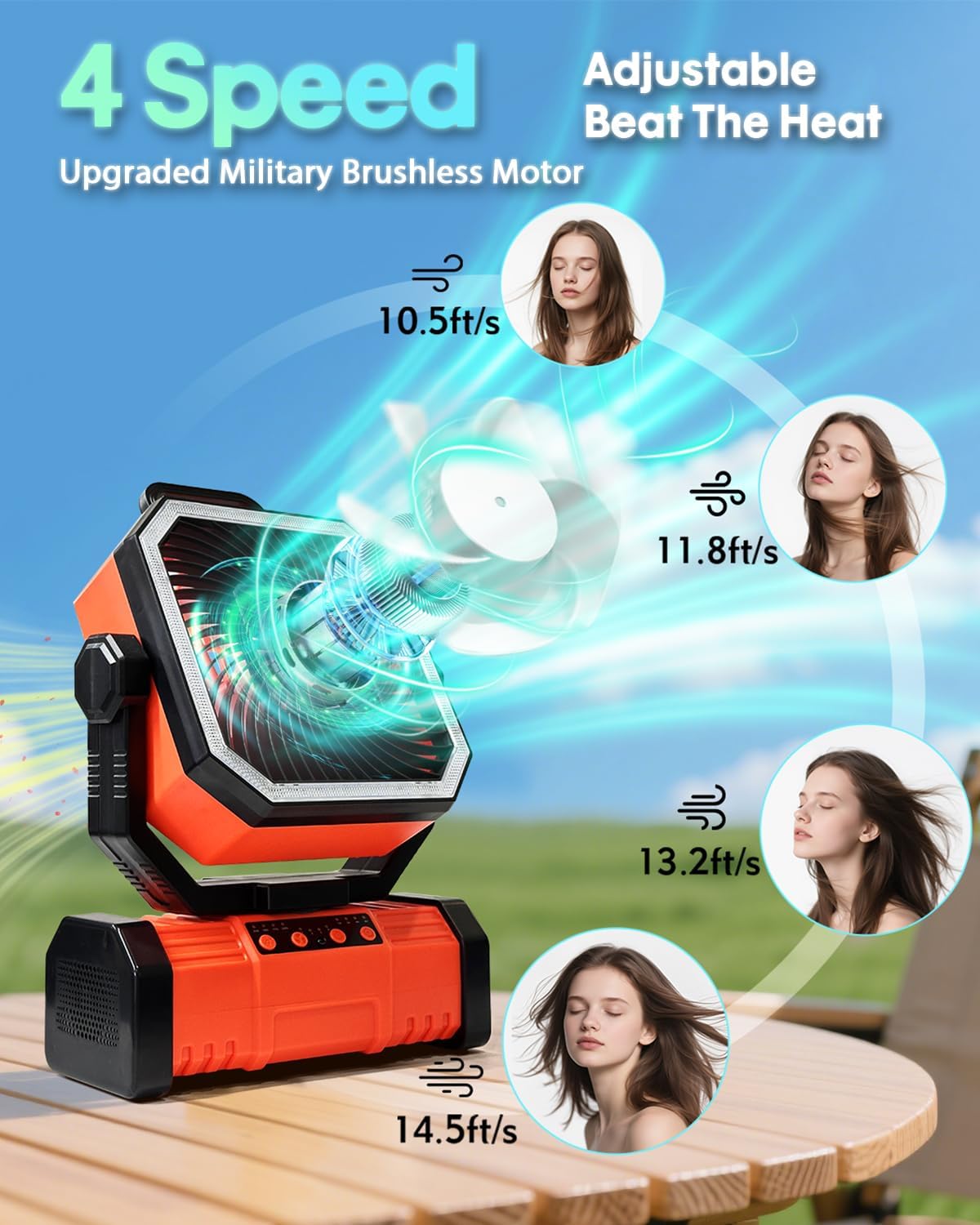 20000mAh Portable Camping Fan W/Bluetooth Speaker, Rechargeable Battery Operated Oscillating Camp Tent Fan W/Remote control, 4 Speeds, LED lights & 360° Rotation Hook for Outdoor RV Travel - Image 3