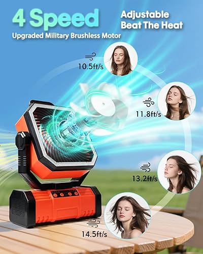 Miniatura 3 de Ventilador de camping portátil de 20000 mAh con altavoz Bluetooth, ventilador oscilante recargable de tienda de campaña con control remoto, 4