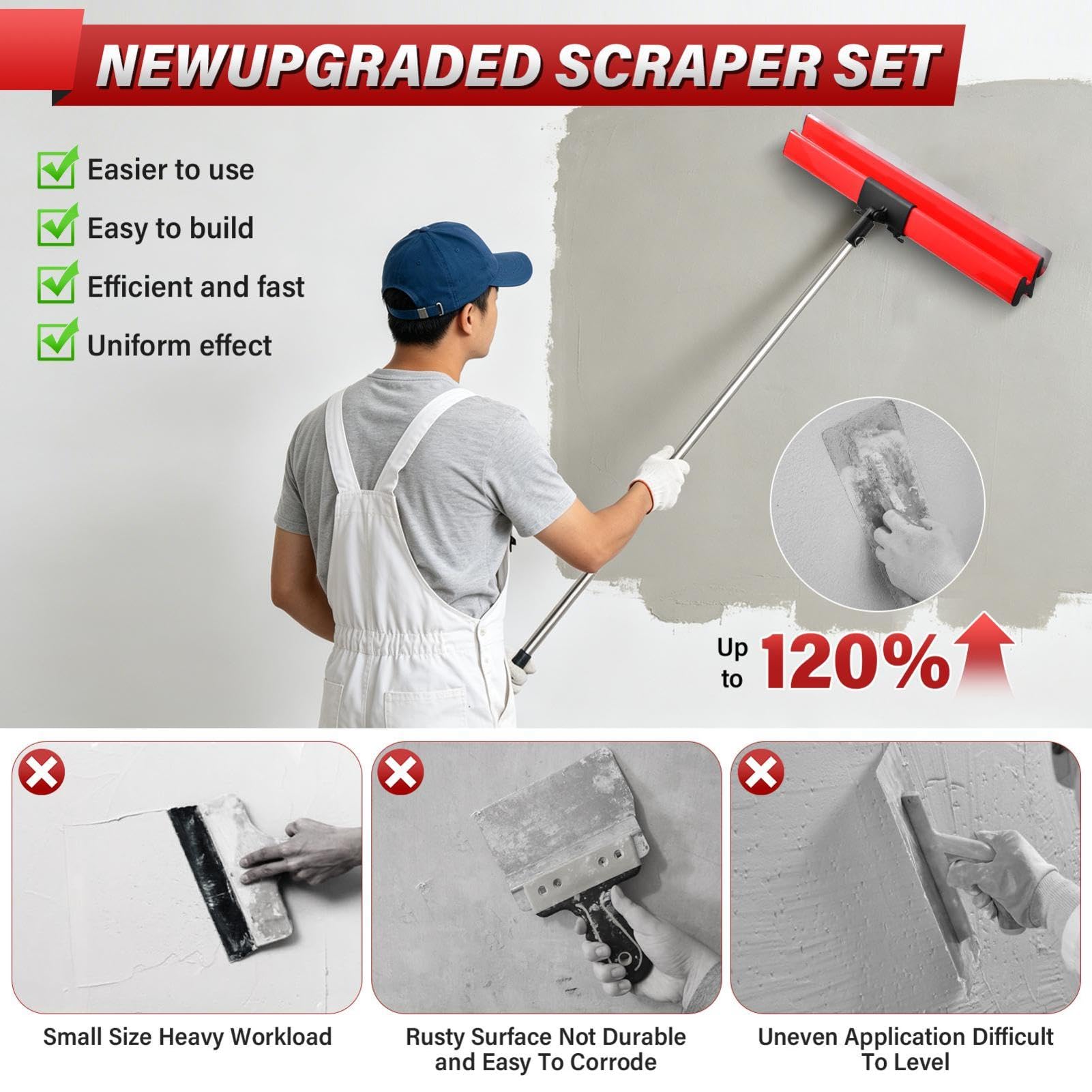 Flächenspachtel Set, Spachtel Werkzeug (20,40,60,80,100cm) Und 86cm-207cmTeleskopstange Mit Adapter, Multifunktionales Glättungsspatel-Kit Für Professionelle Anwendungen