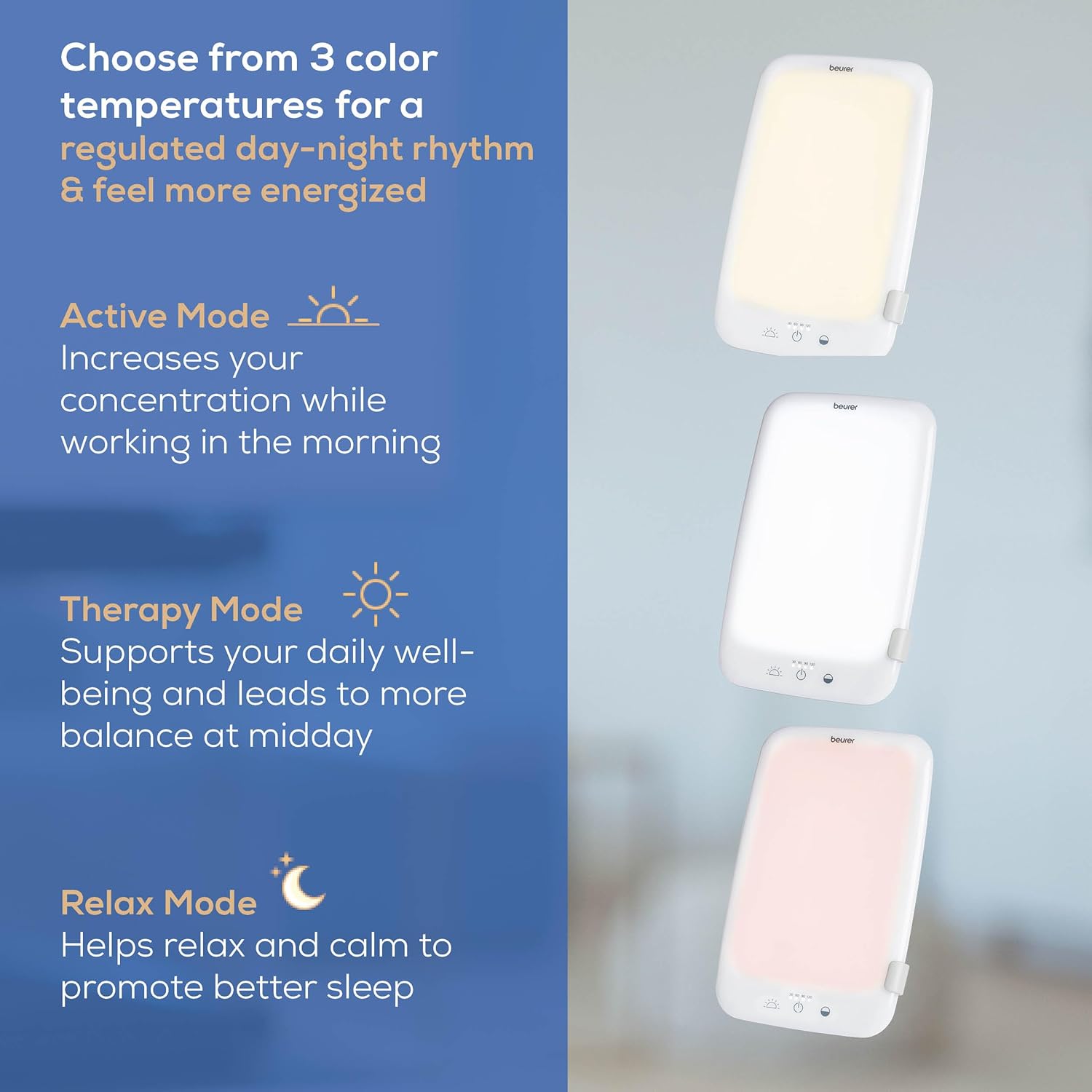Three Beurer TL35 Light Therapy Lamps displaying different color temperatures: Active (cool white), Focus (neutral white), and Relax (warm white).