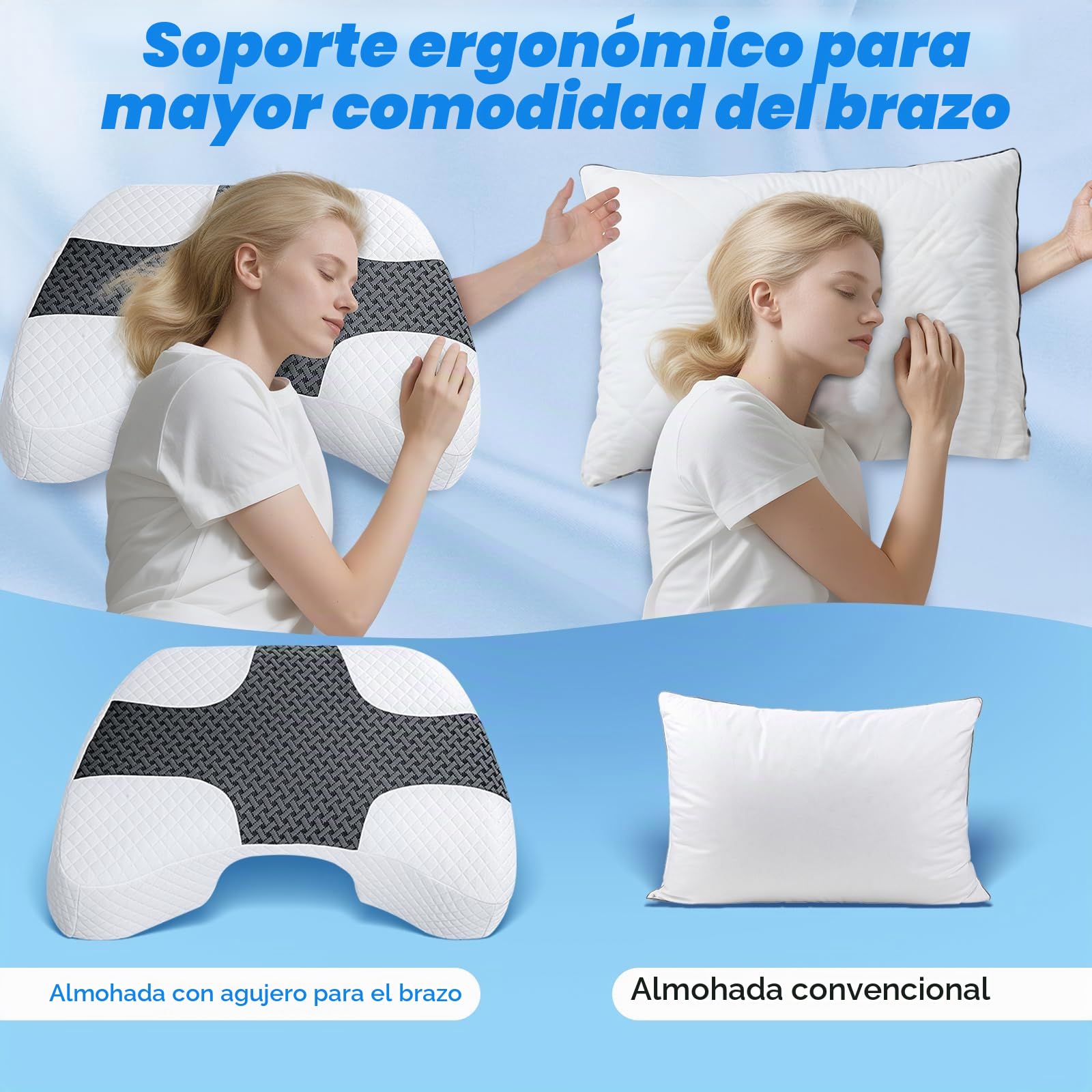 SAHEYER Almohada Brazos Espuma Viscoelástica, Almohada Cervical Multiangular para Cuello y Hombros, Almohada para Dormir de Lado, Boca Arriba y Boca Abajo, Negro