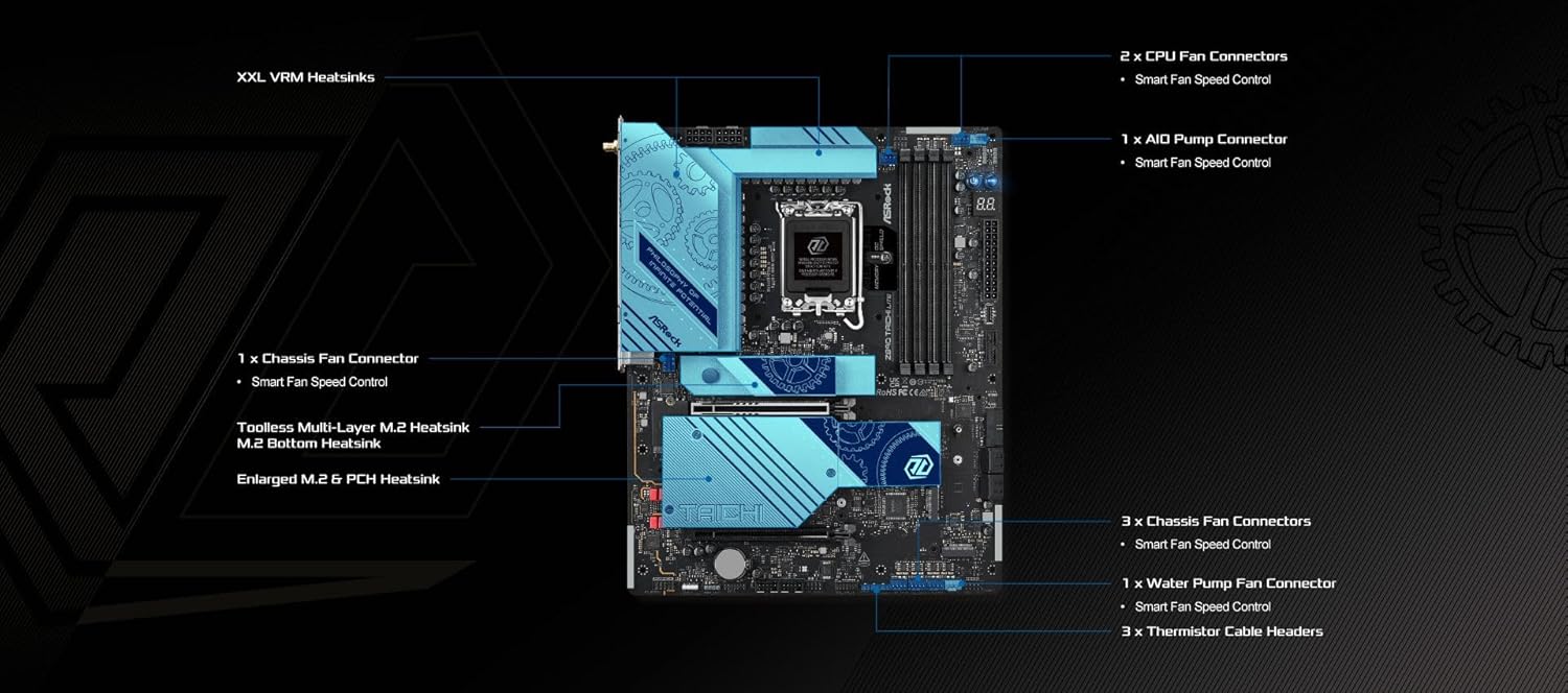 ASRock Z890 Taichi Lite Review: Testado por 7 dias com Intel Core Ultra