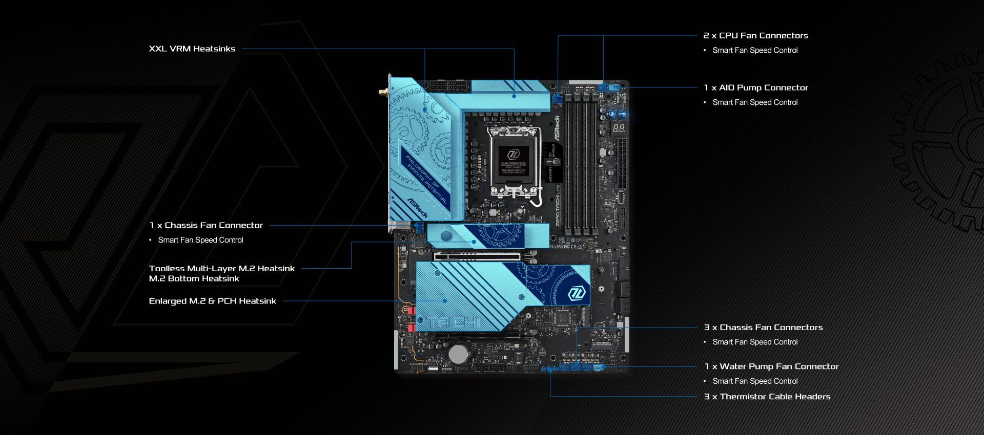 ASRock Płyta główna Taichi Lite ATX do procesorów Intel LGA1851