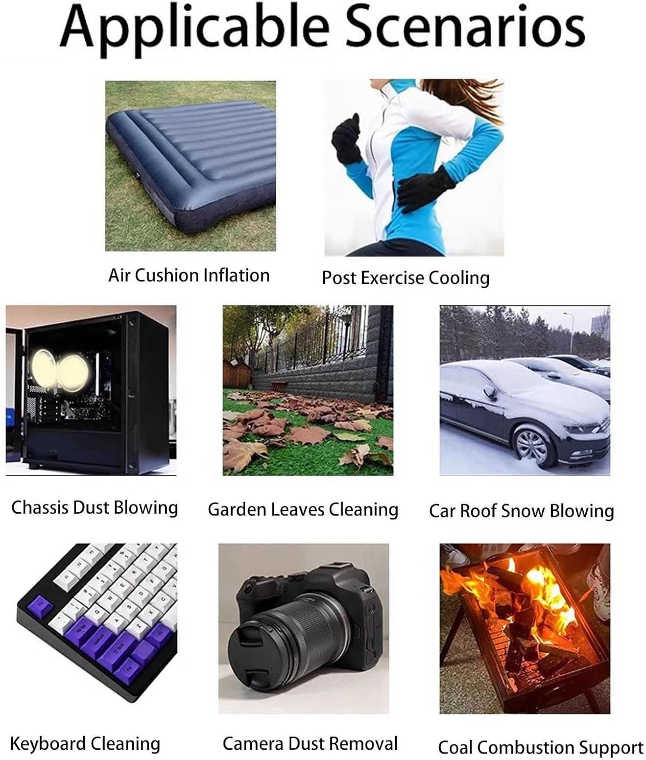 Blower Air Duster, Dry Blower 130000RPM Brushless Motor Portable Hand Blower Fan Air Duster for Outdoor Car Home