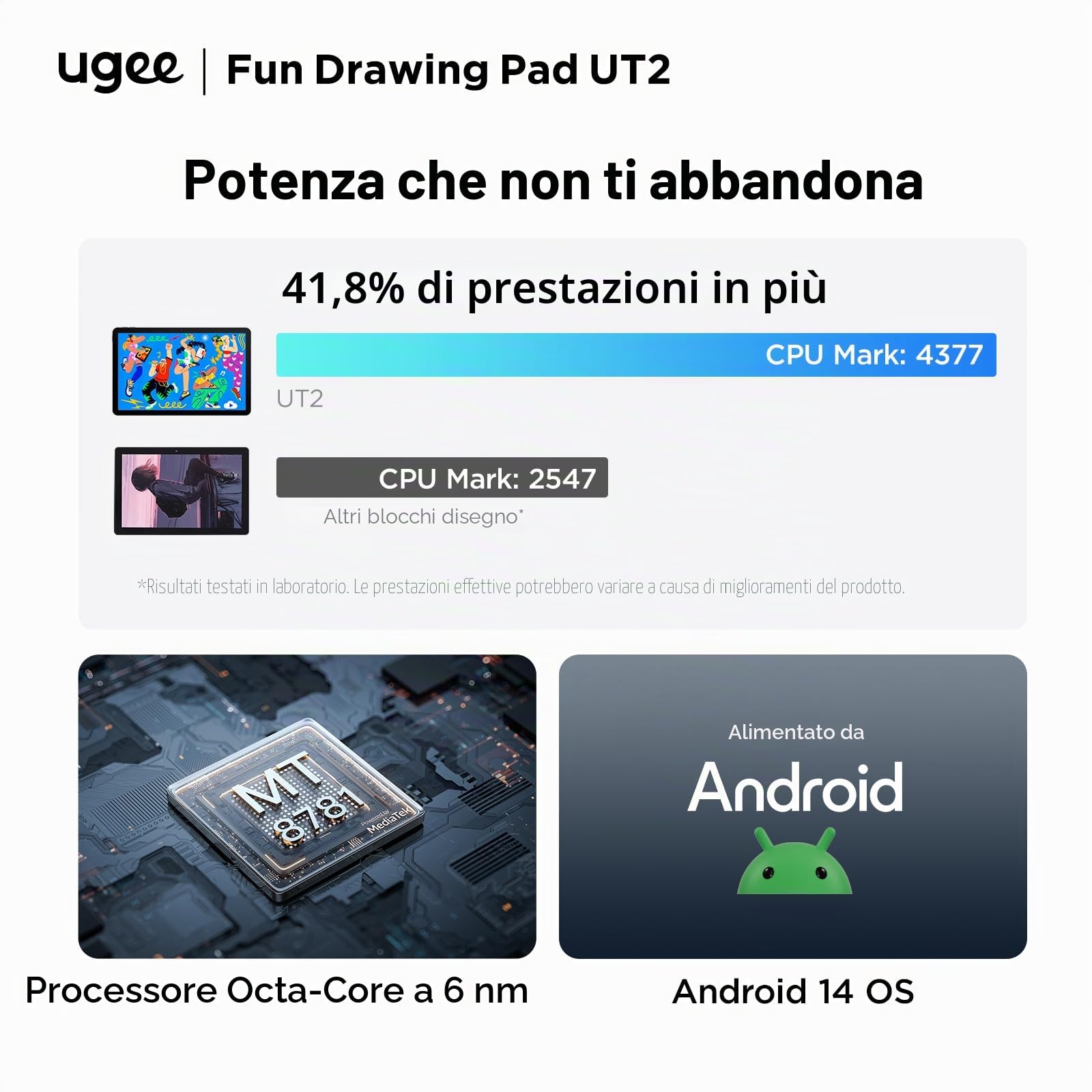 UGEE Pad – Tablet disegno 6 GB + 128 GB – Schermo 2K Ultra HD laminato – Android 14 – Supporto disegno