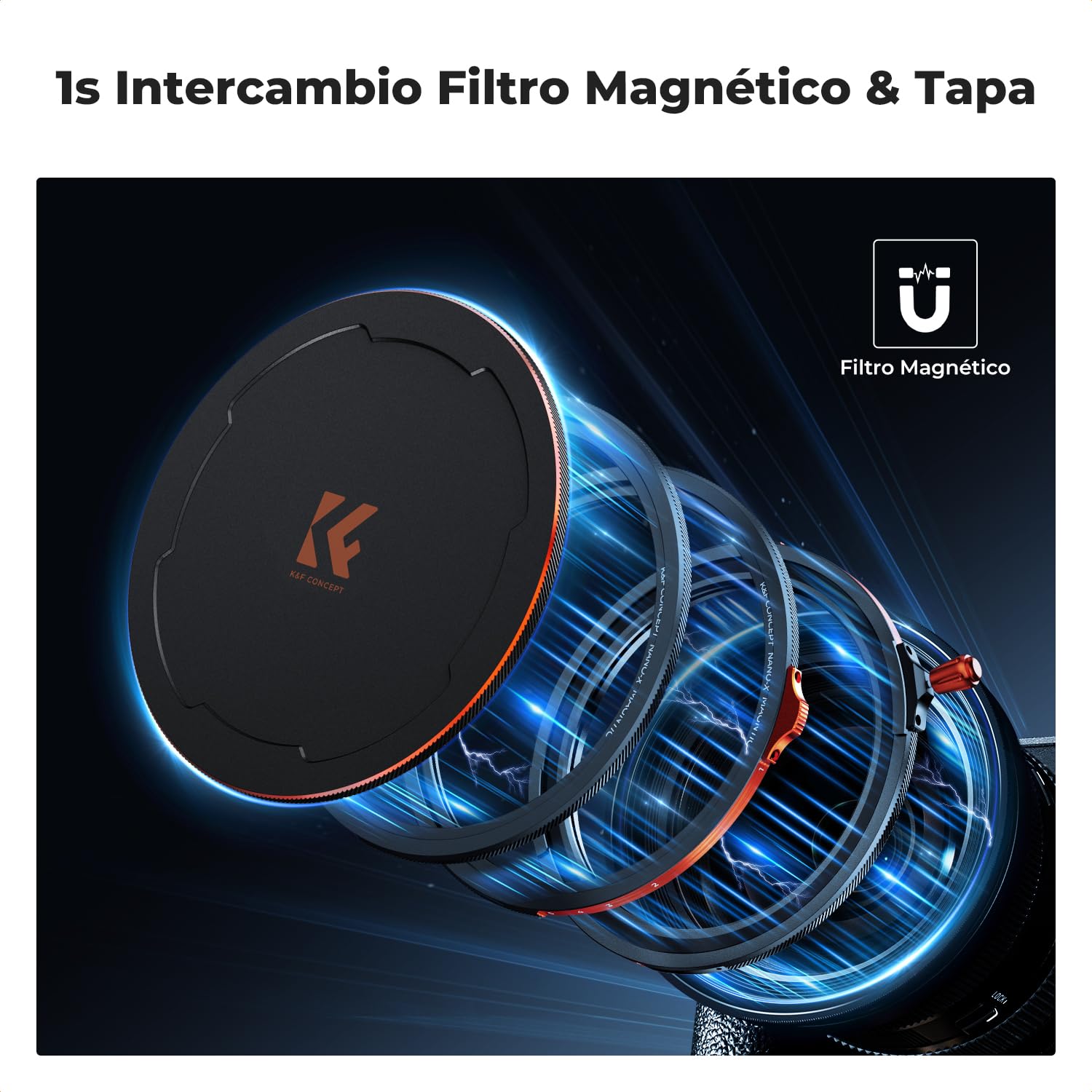 K&F CONCEPT Nano-Xcel 58mm Filtros Magnéticos，Filtro Polarizador Circular + Filtros Variable ND2-32 + Filter Black-Mist 1/4 + Anillo de Adaptador Magnético + Tapa de Metal Magnético