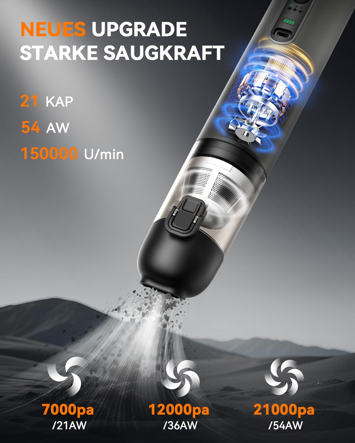 Akku-Autostaubsauger, 4-in-1 Handstaubsauger mit 21000Pa Saugkraft