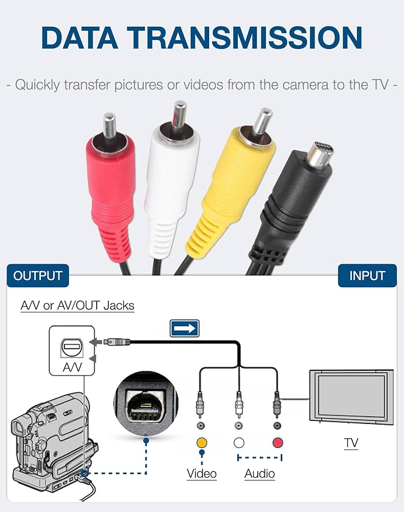 Amazon.com: Awsyhom VMC-15FS AV A/V Audio Video Cable