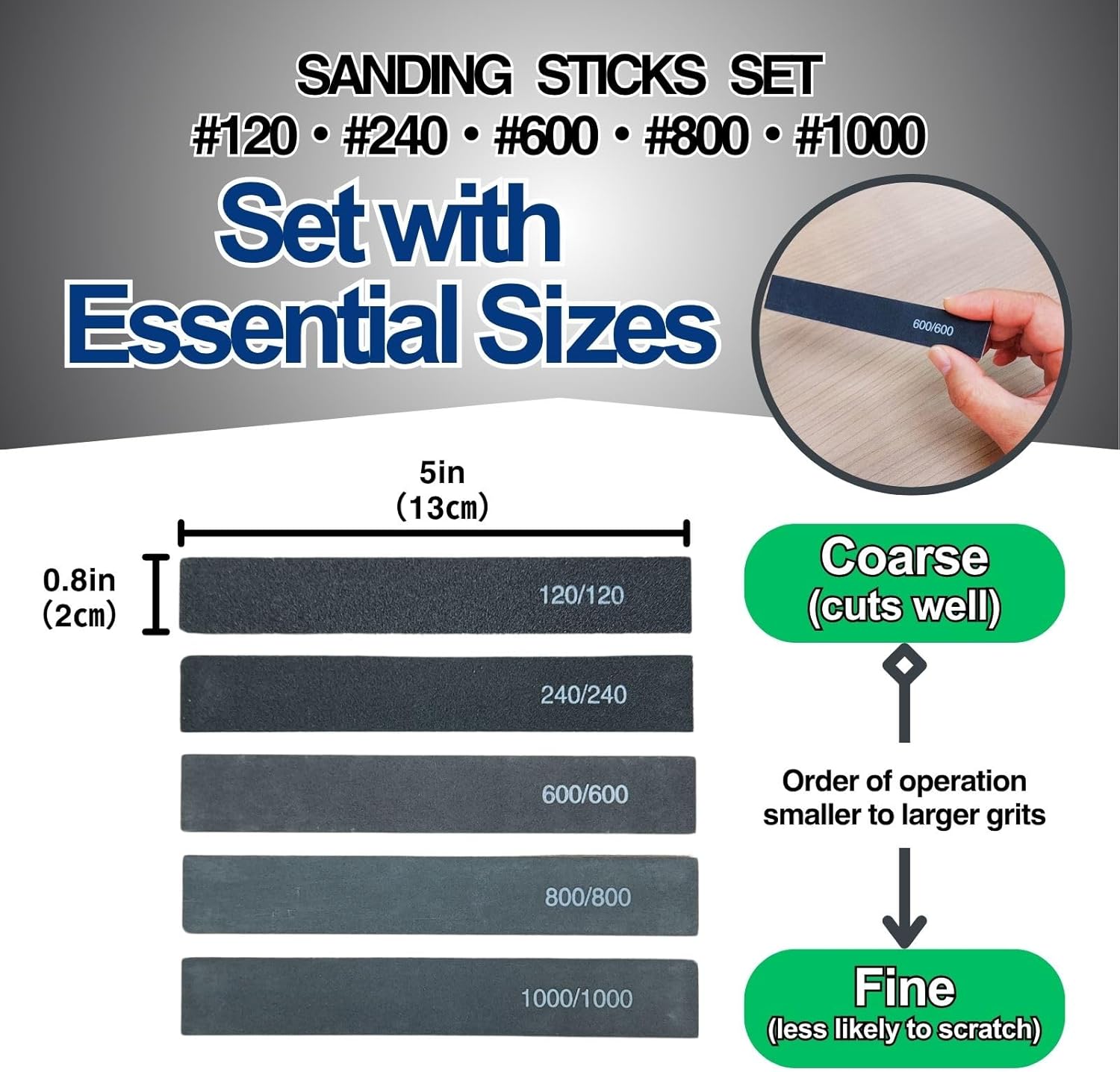 Epoxy Sculpting Putty (Quick Hardening Type) 87051・(High Density Type) 87052＆ Basic Type Putty 87053 & Putty Sticks Set & Sanding Sticks Set #120・#240・#600・#800・#1000