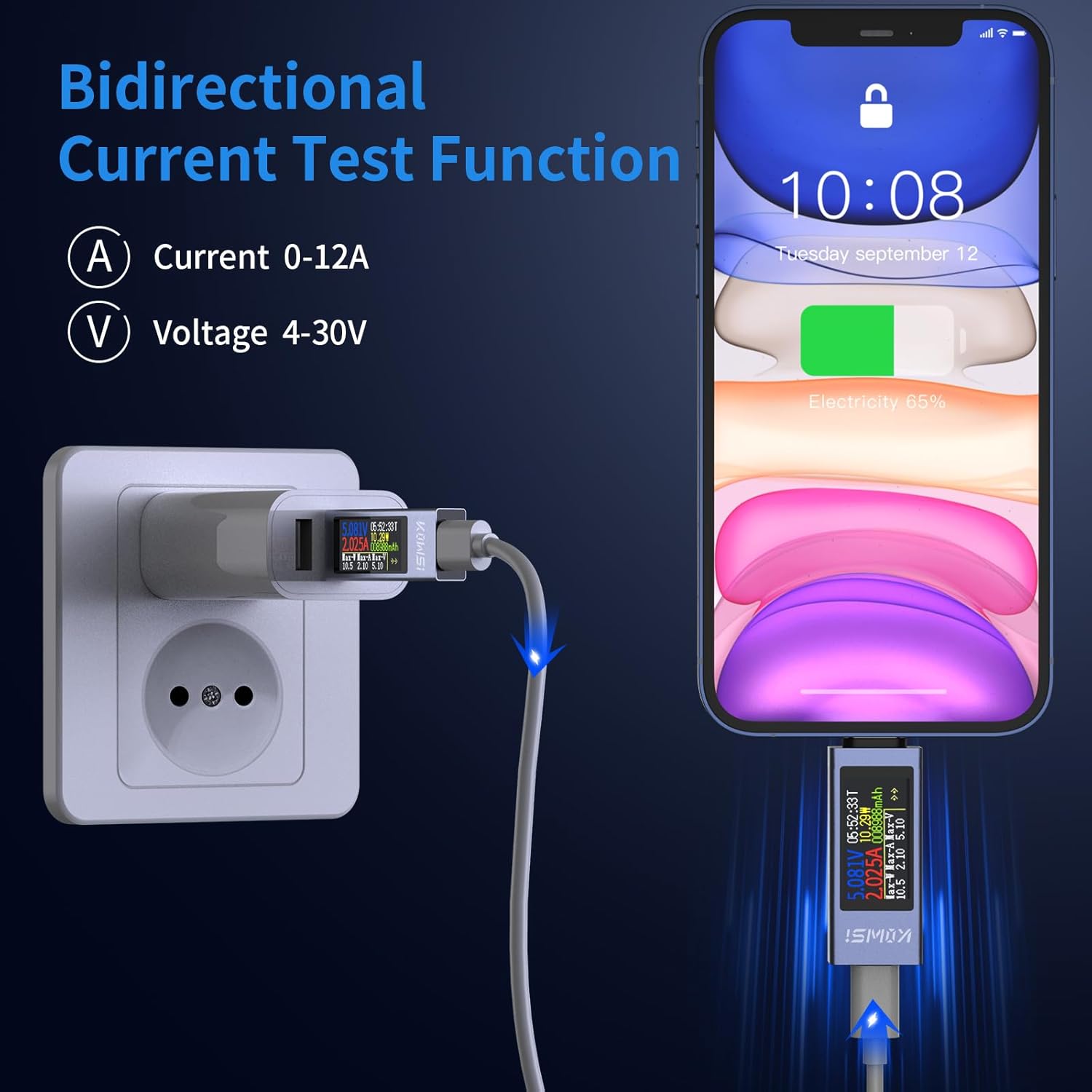 USB C Tester measuring current and voltage between a wall charger and a phone