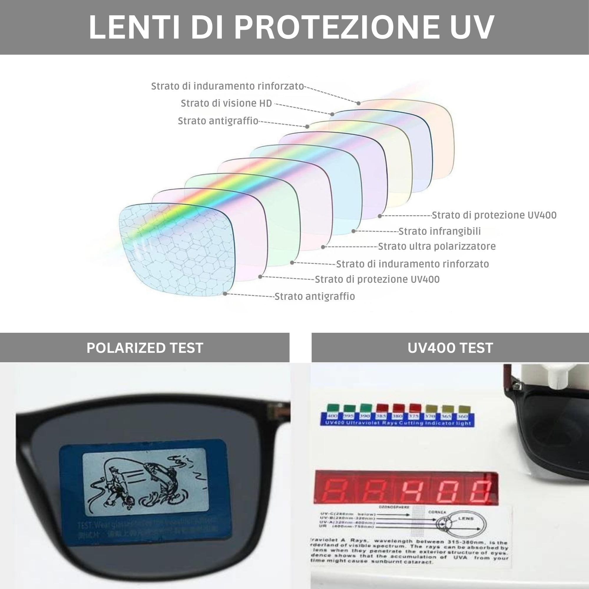Spolaryzowane okulary przeciwsłoneczne dla mężczyzn, kobiet, 100% ochrona UV400 do jazdy wędkarstwem, modne okulary przeciwsłoneczne do jazdy SP6053