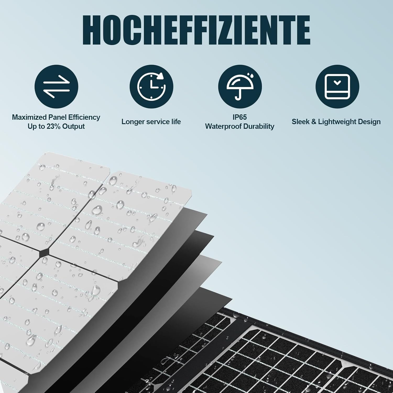 POWLAND 100W Portable Solar Panel for Power Station: 23% High-Efficiency, Foldable, Adjustable, IP65 Waterproof, Monocrystalline, 18V DC Outputs for Camping, RV, Backyard & Off-Grid