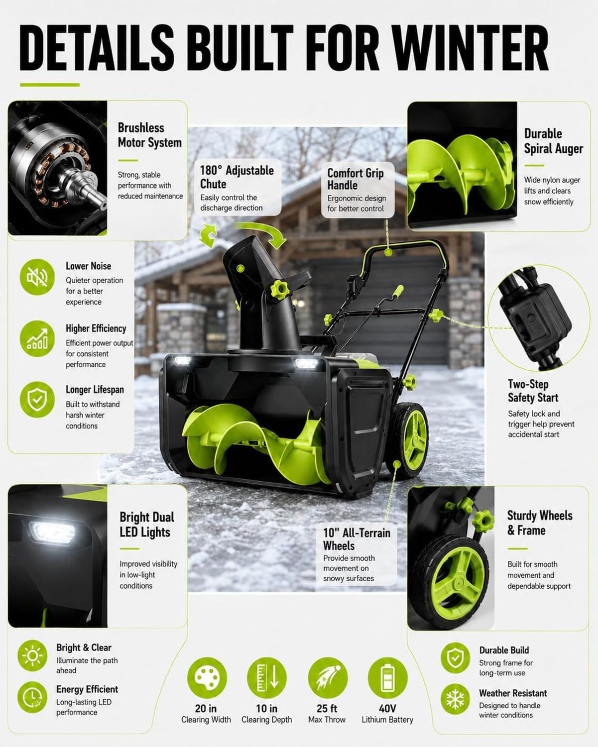 Soplanieve Inalámbrico 3500W Motor Sin Escobillas, Quitanieves Portátil con 2 Baterías Recargables y Mango Ergonómico