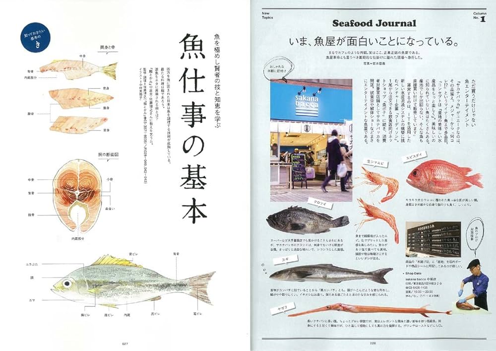 魚介類料理事典 魚介類料理事典