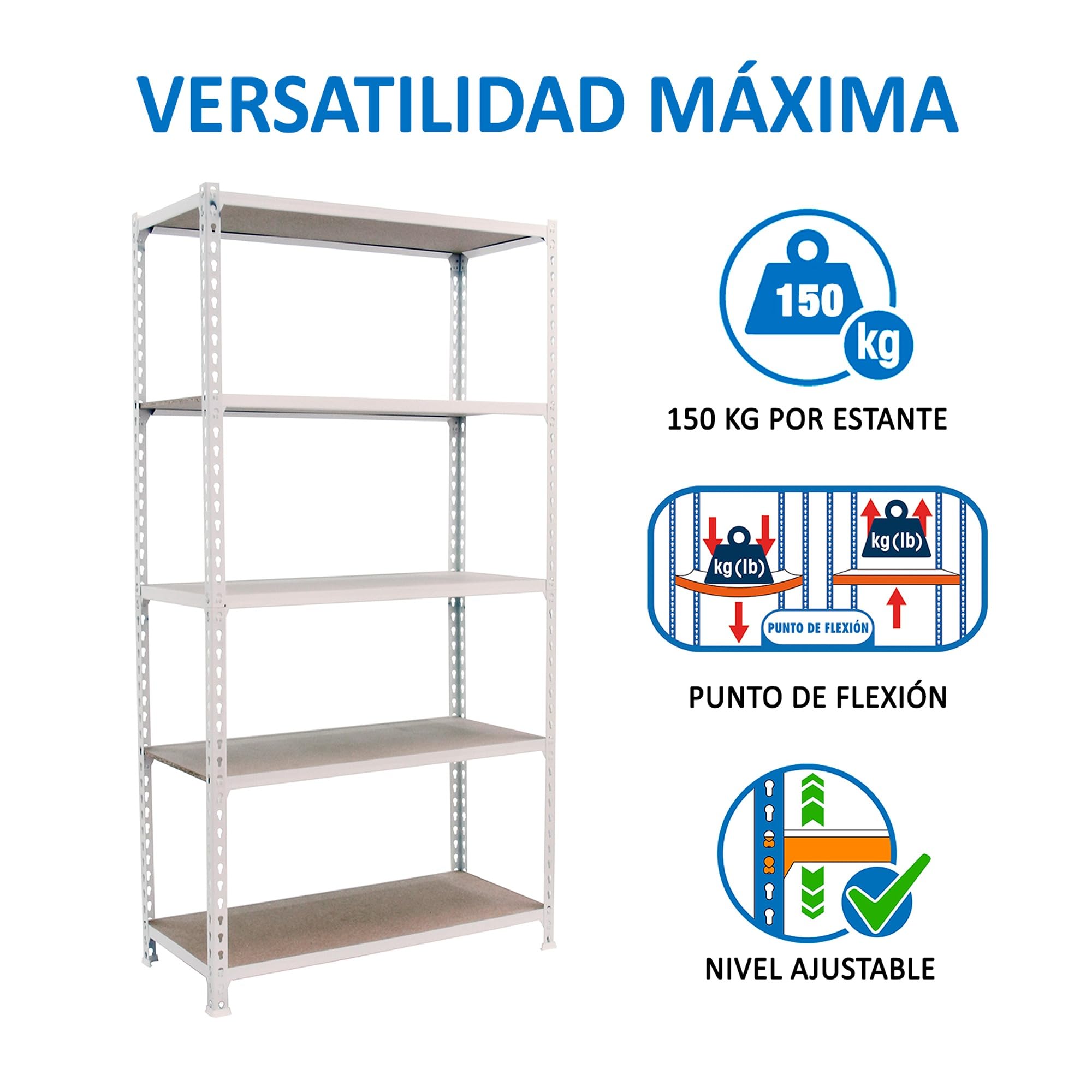 Garage Shelving Unit - Racking 5 Levels 1500mm H X 750mm W X 300mm D - 175KG's UDL Per Shelf With 12 Picking Bins